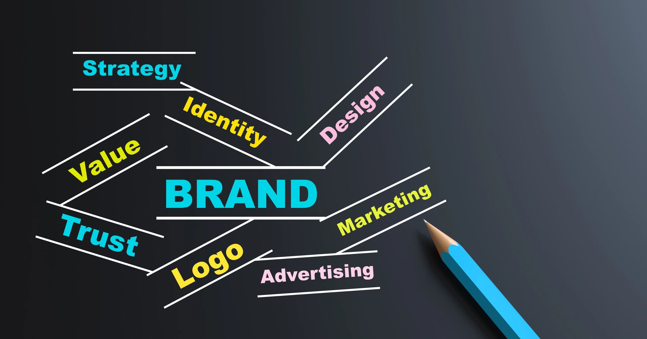 branding and design creative campaign